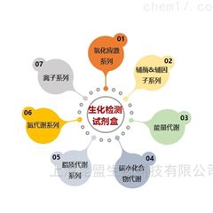 KTB1060晚期氧化蛋白产物（AOPP）检测试剂盒